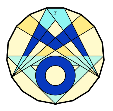 Lerngruppe
